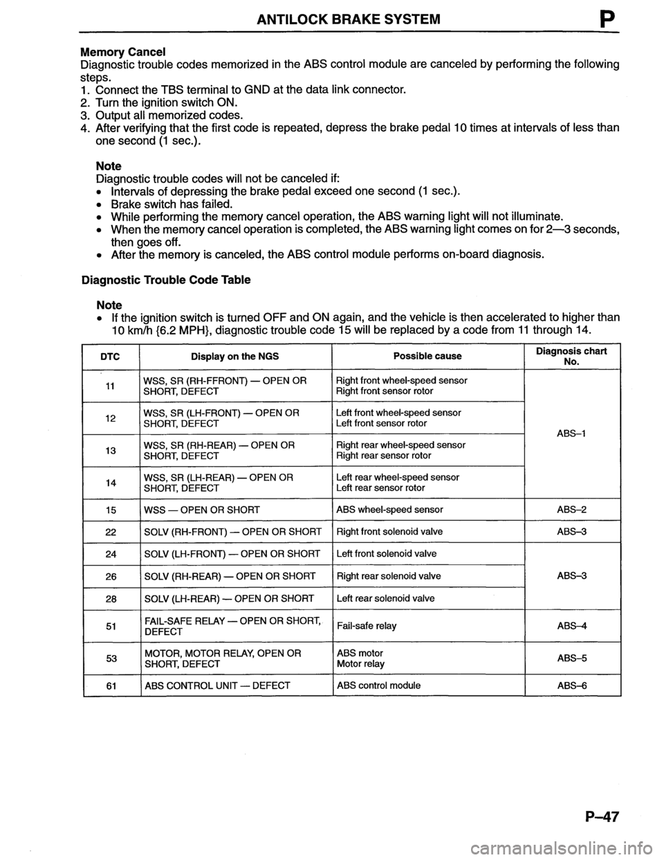 MAZDA MX-6 1996  Workshop Manual 