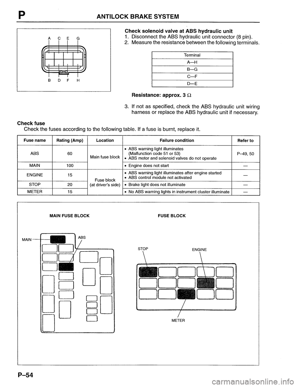 MAZDA MX-6 1996  Workshop Manual 