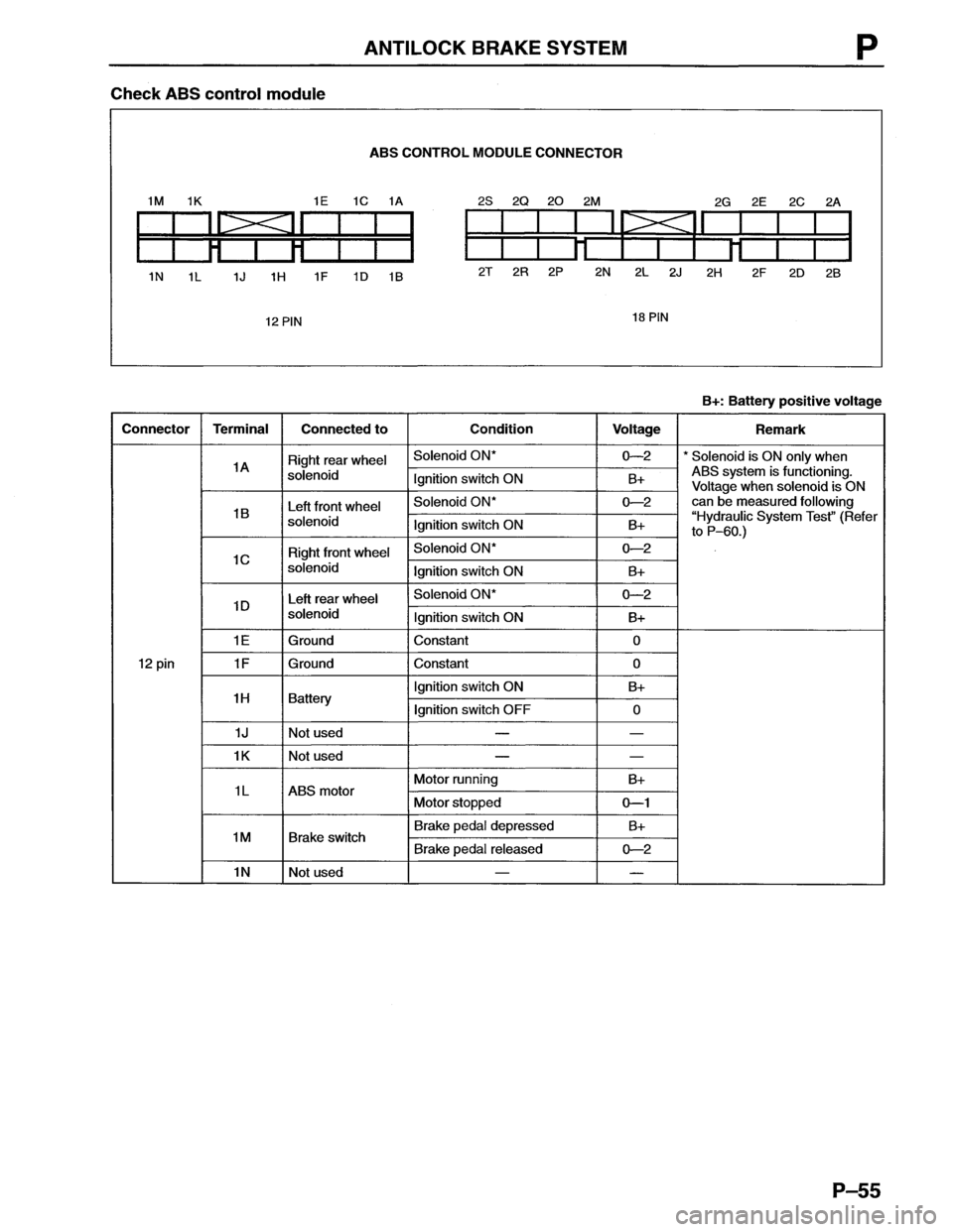 MAZDA MX-6 1996  Workshop Manual 