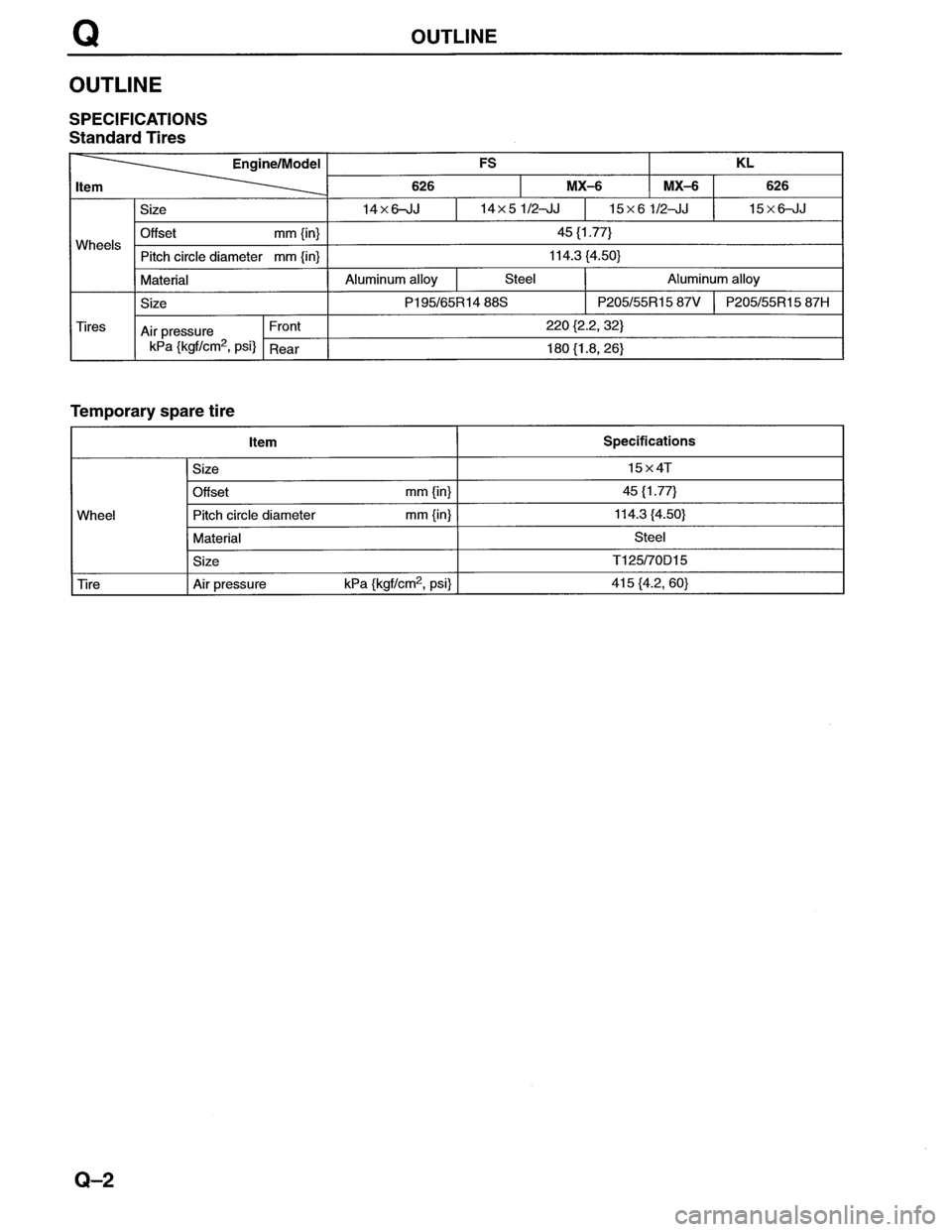 MAZDA MX-6 1996  Workshop Manual 