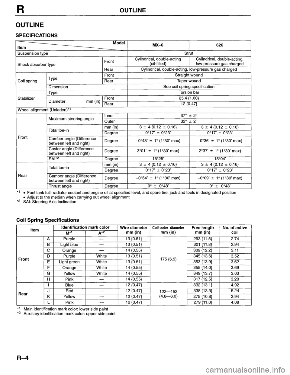 MAZDA MX-6 1996  Workshop Manual 