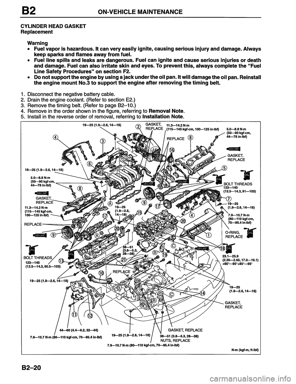 MAZDA MX-6 1996  Workshop Manual 
