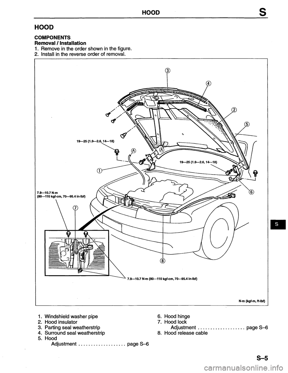 MAZDA MX-6 1996  Workshop Manual 
