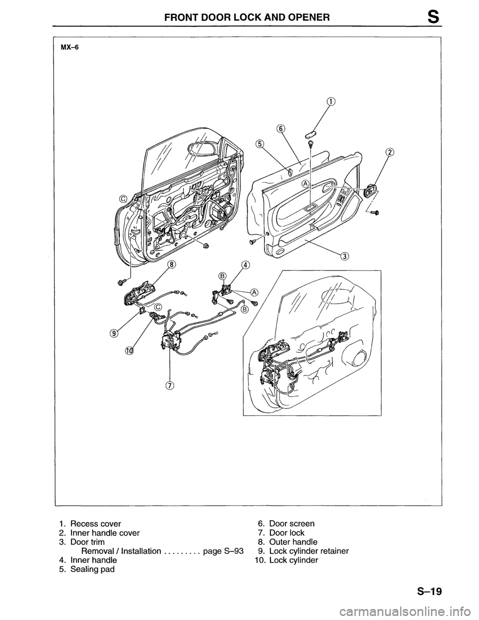 MAZDA MX-6 1996  Workshop Manual 