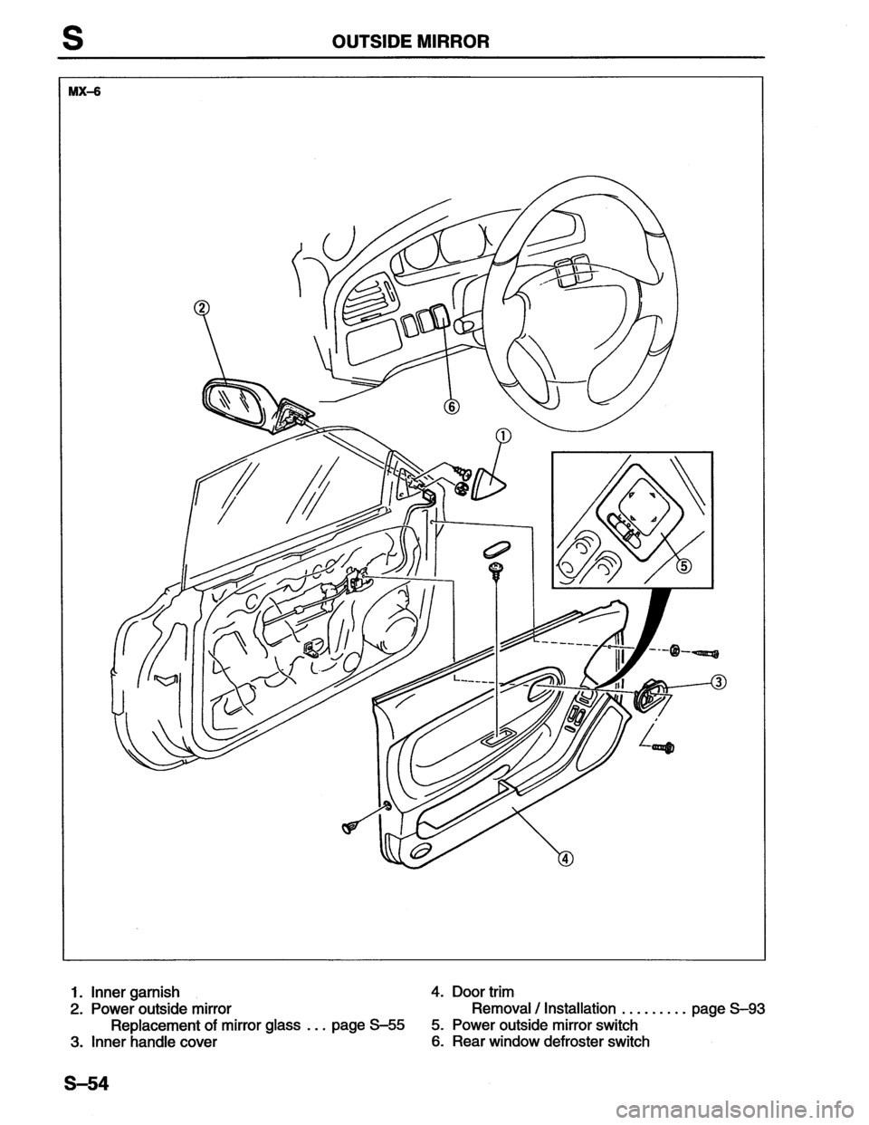 MAZDA MX-6 1996  Workshop Manual 