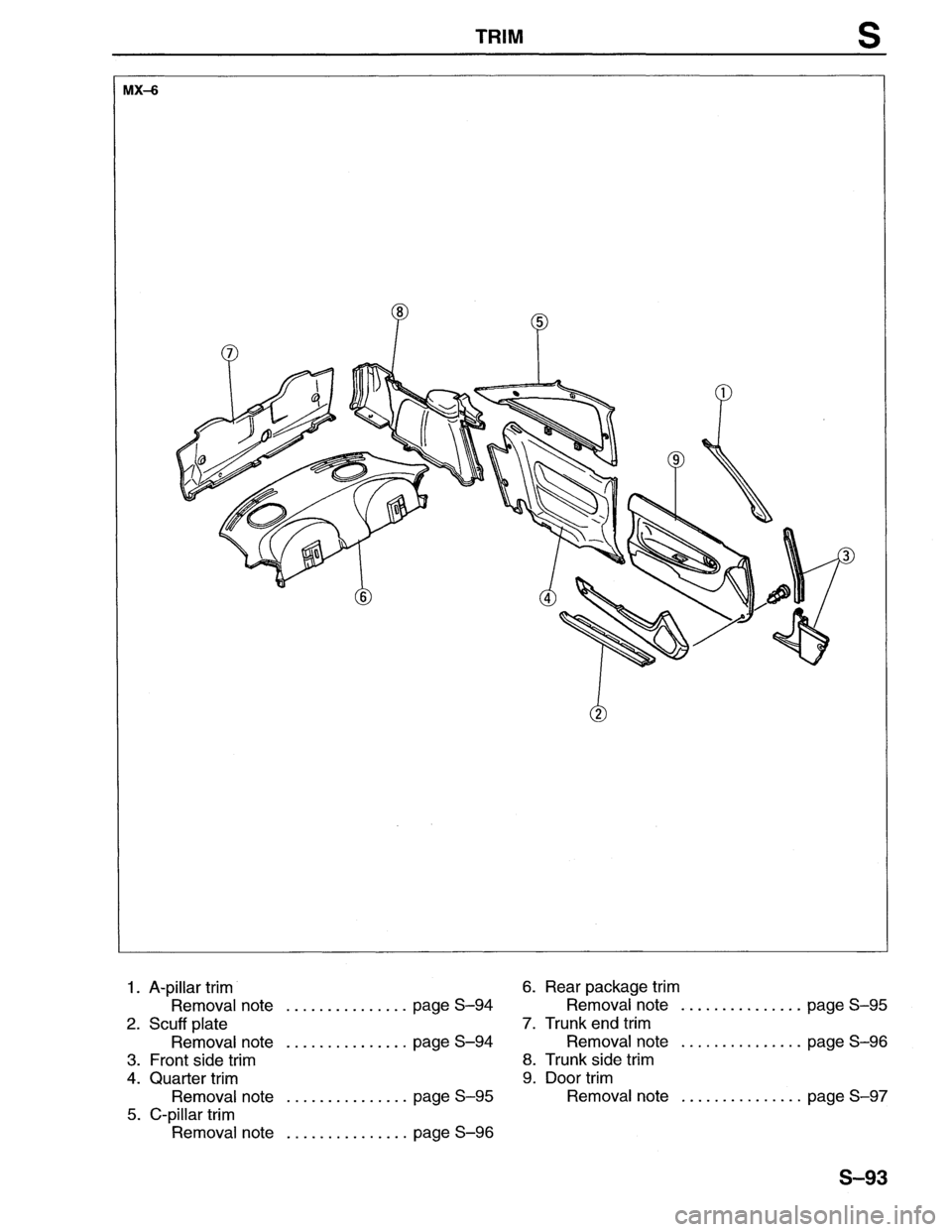 MAZDA MX-6 1996  Workshop Manual 