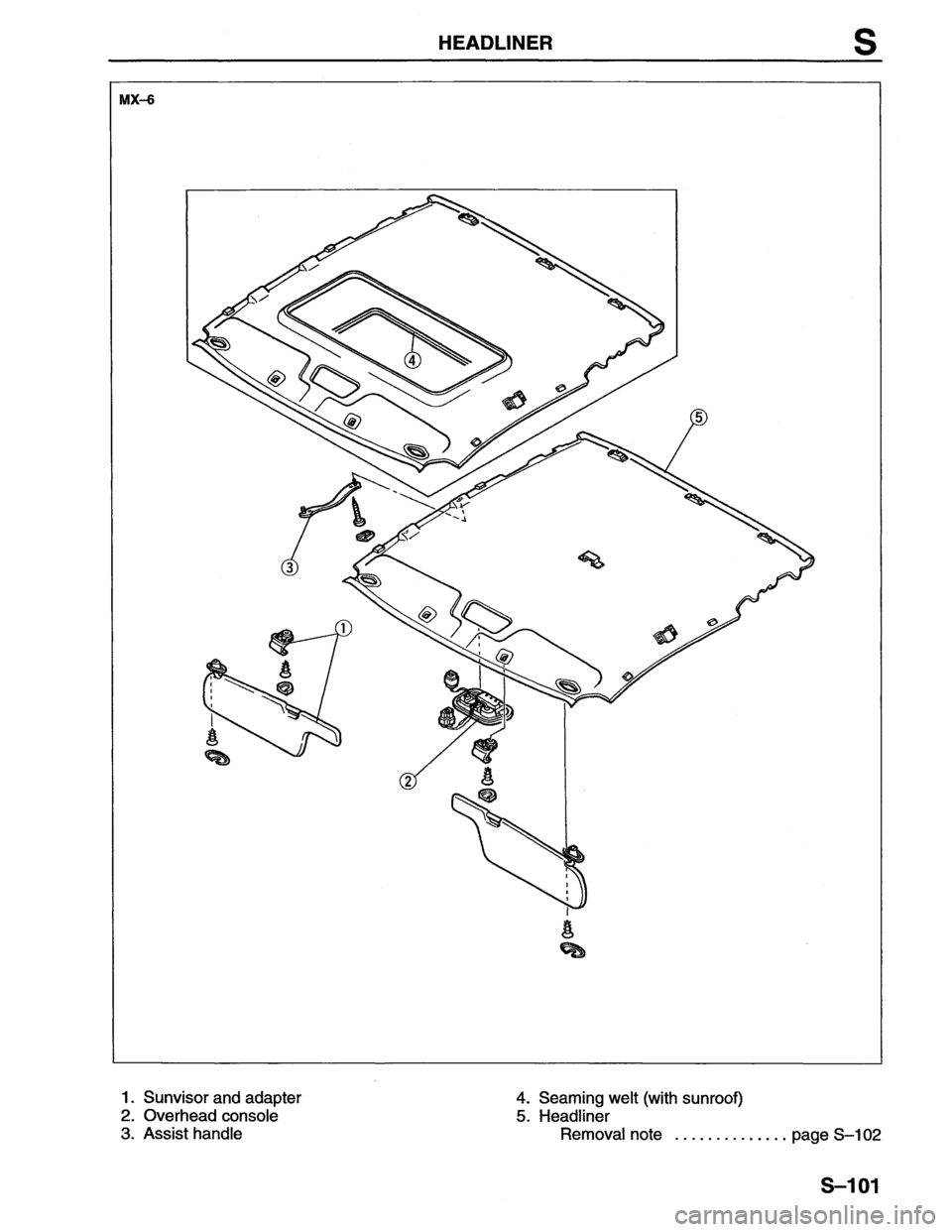 MAZDA MX-6 1996  Workshop Manual 