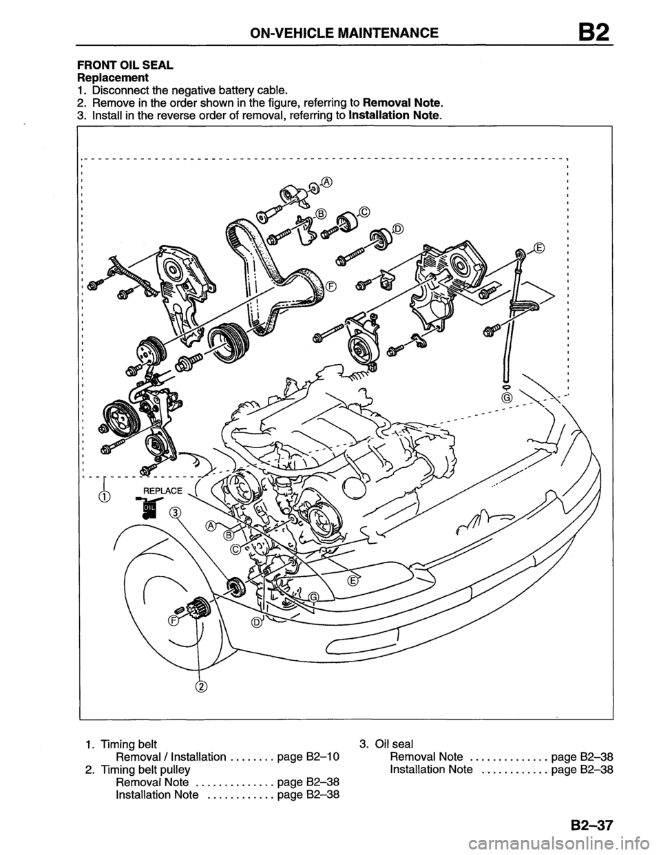MAZDA MX-6 1996  Workshop Manual 