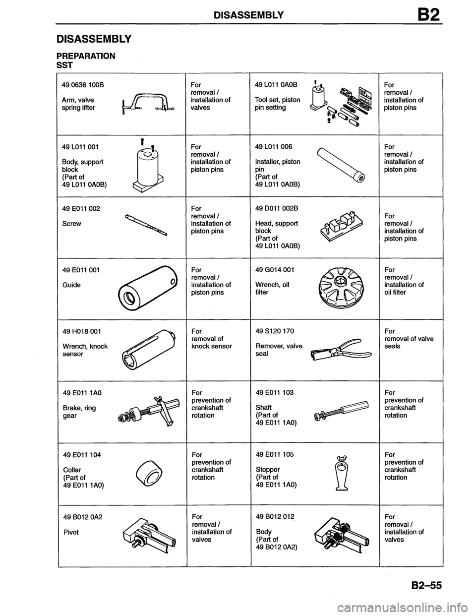 MAZDA MX-6 1996  Workshop Manual 