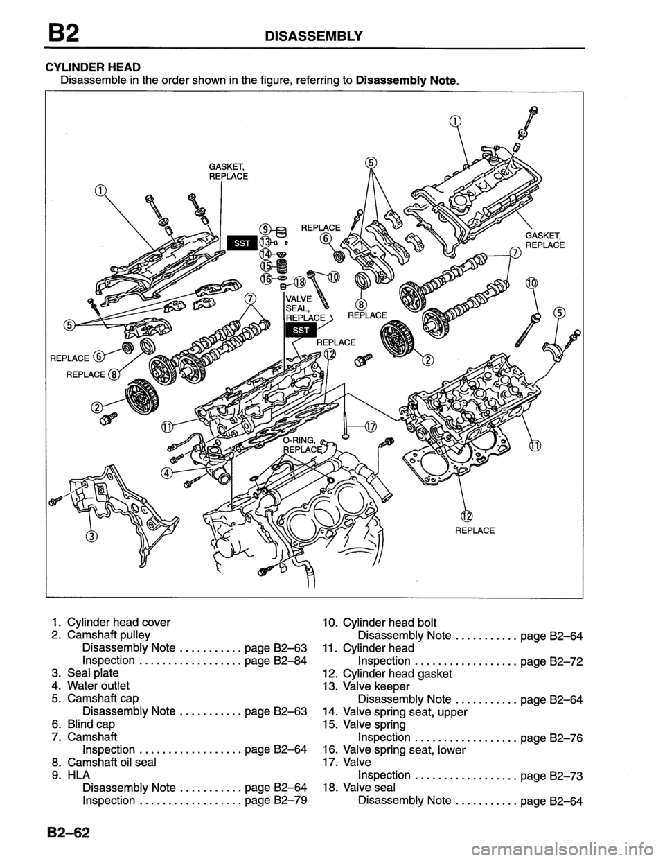 MAZDA MX-6 1996  Workshop Manual 