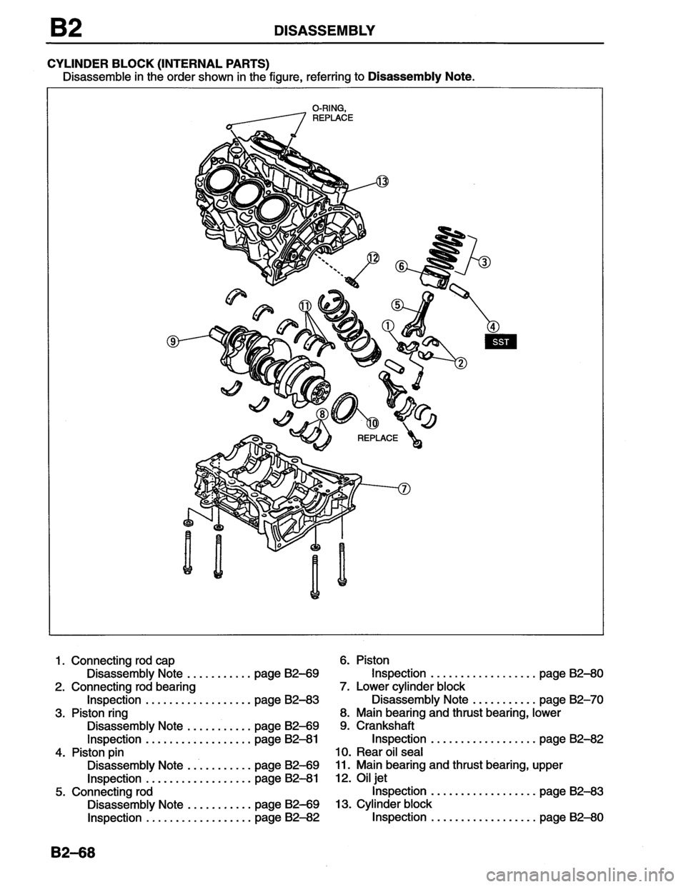 MAZDA MX-6 1996  Workshop Manual 