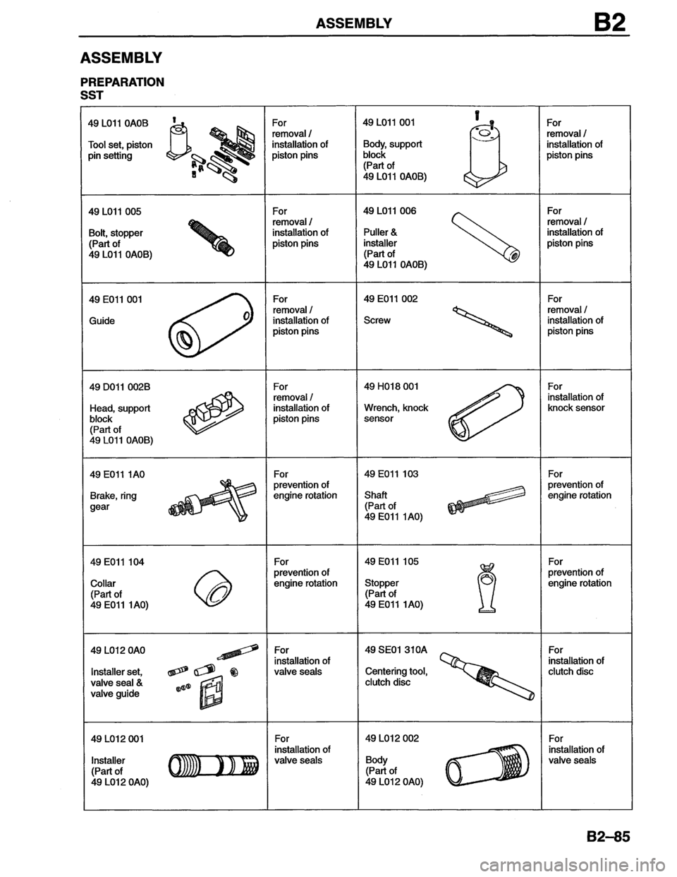 MAZDA MX-6 1996  Workshop Manual 