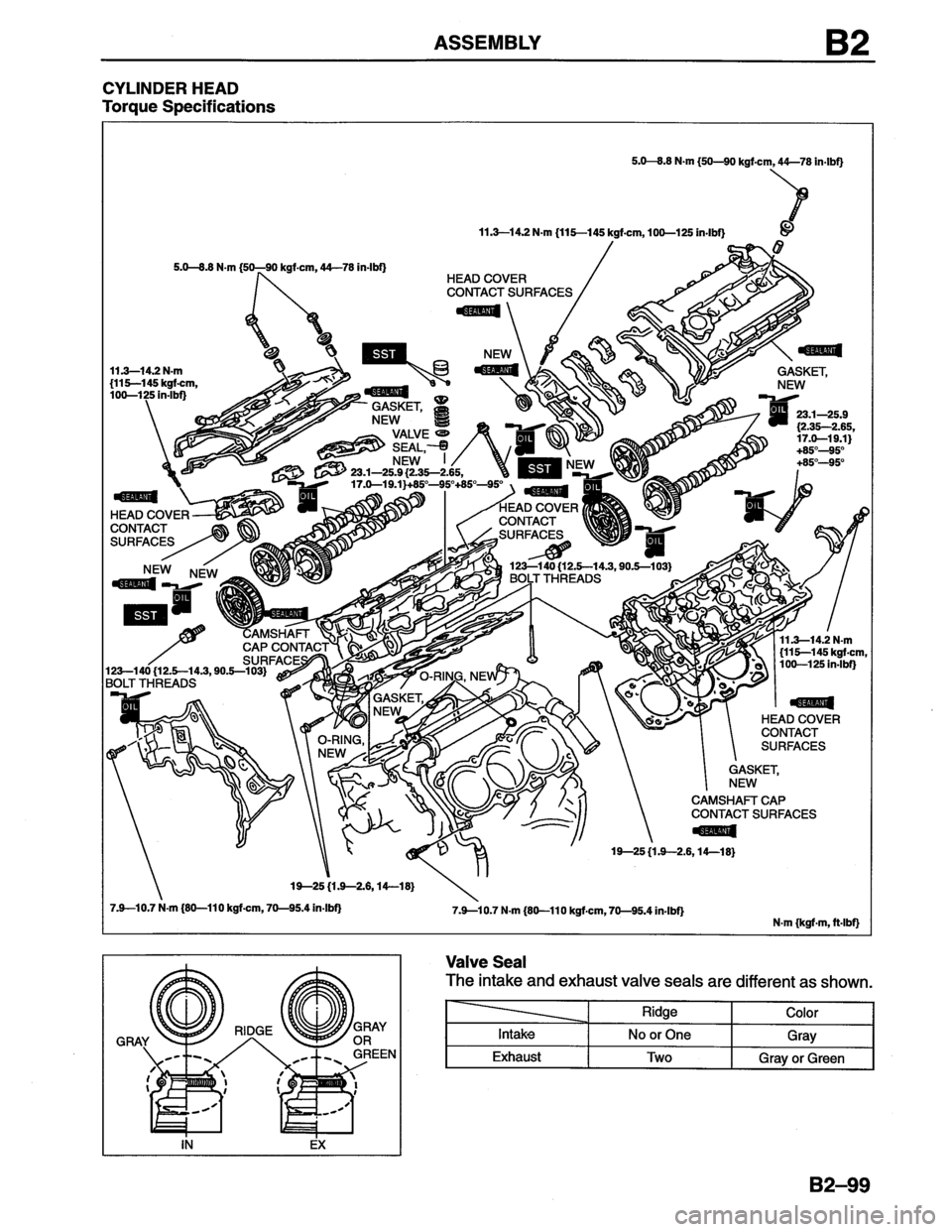 MAZDA MX-6 1996  Workshop Manual 