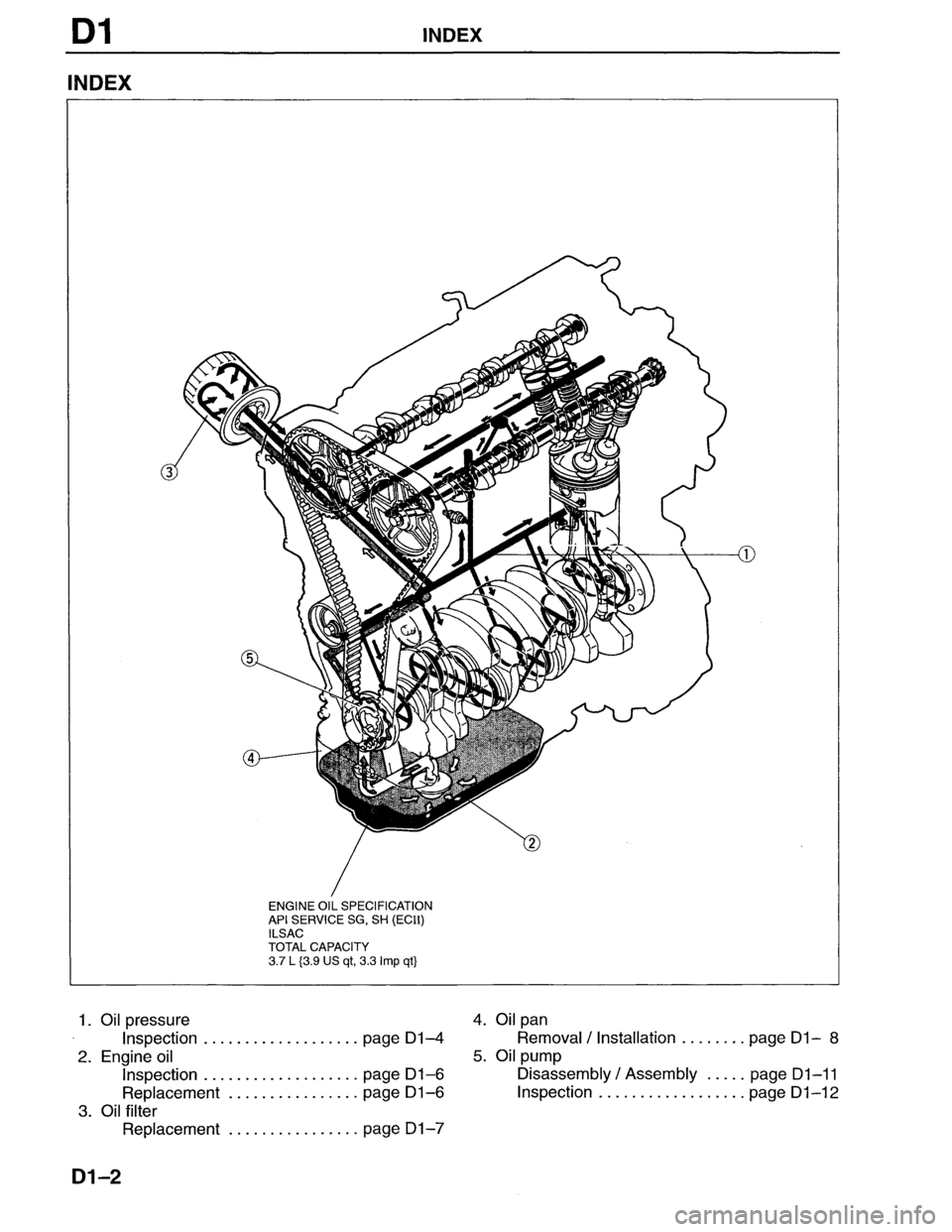 MAZDA MX-6 1996  Workshop Manual 