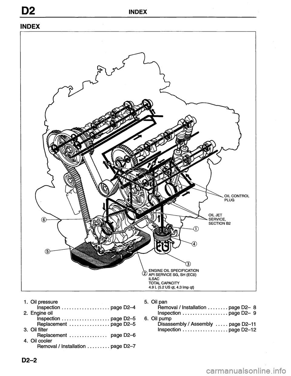 MAZDA MX-6 1996  Workshop Manual 