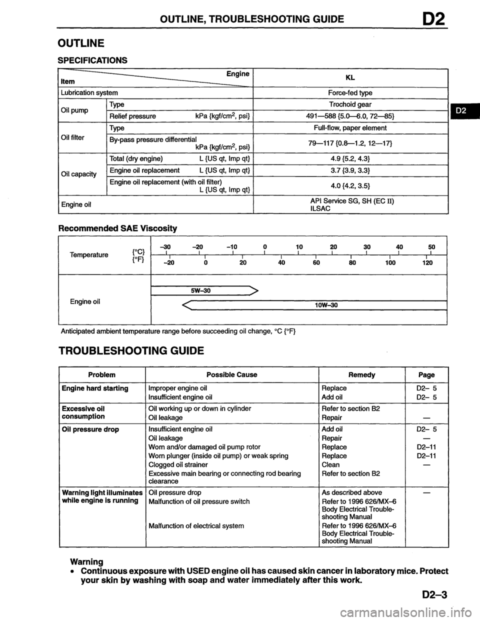 MAZDA MX-6 1996  Workshop Manual 