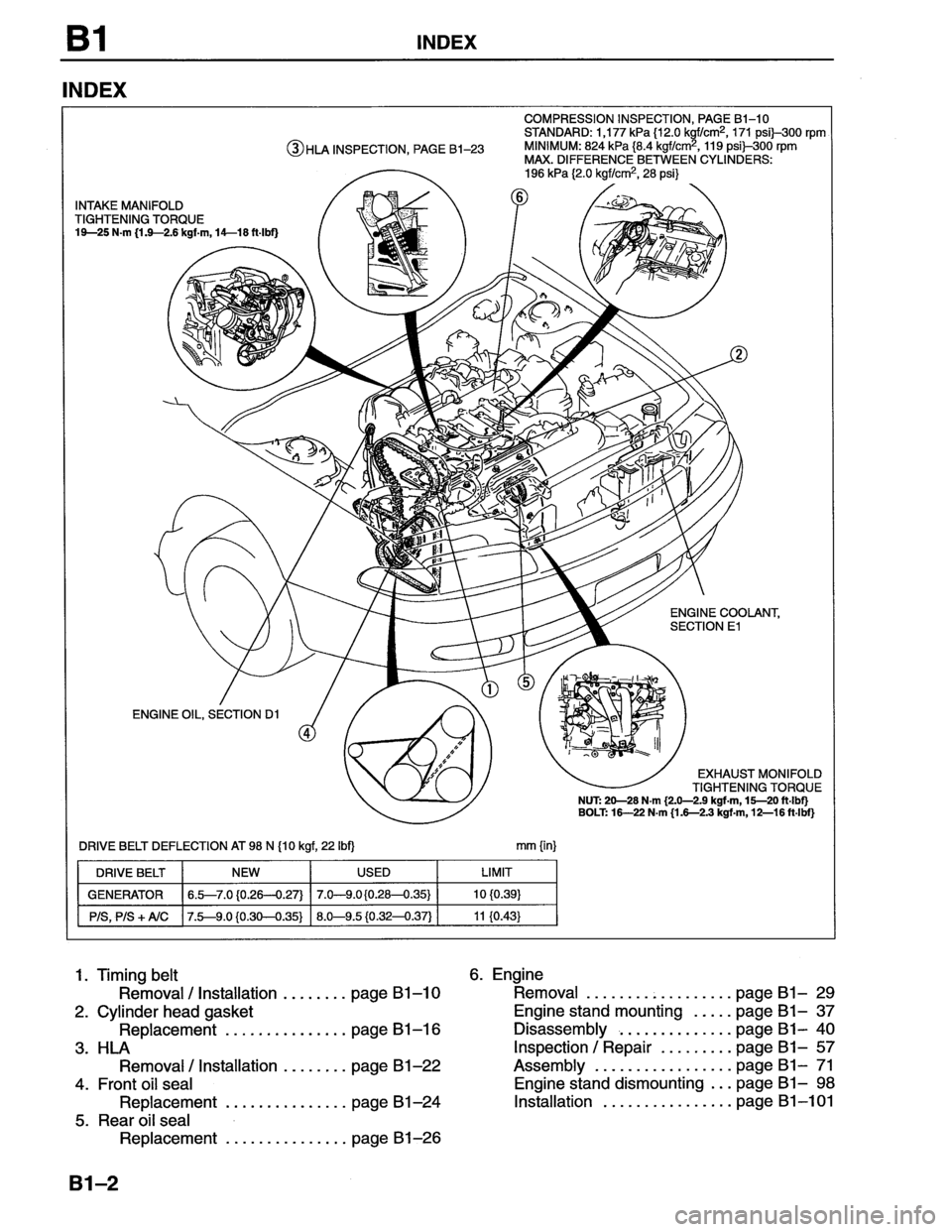 MAZDA MX-6 1996  Workshop Manual 