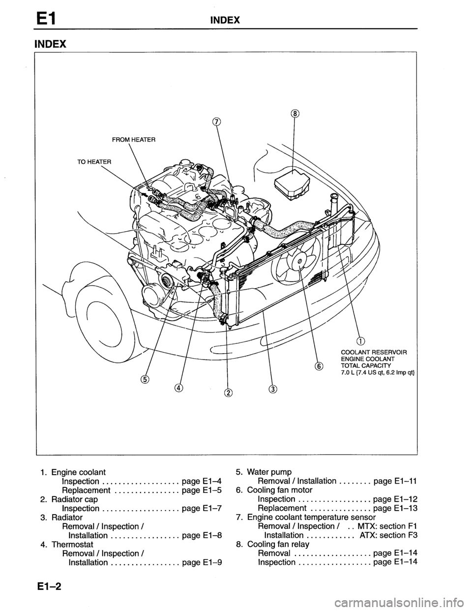 MAZDA MX-6 1996  Workshop Manual 