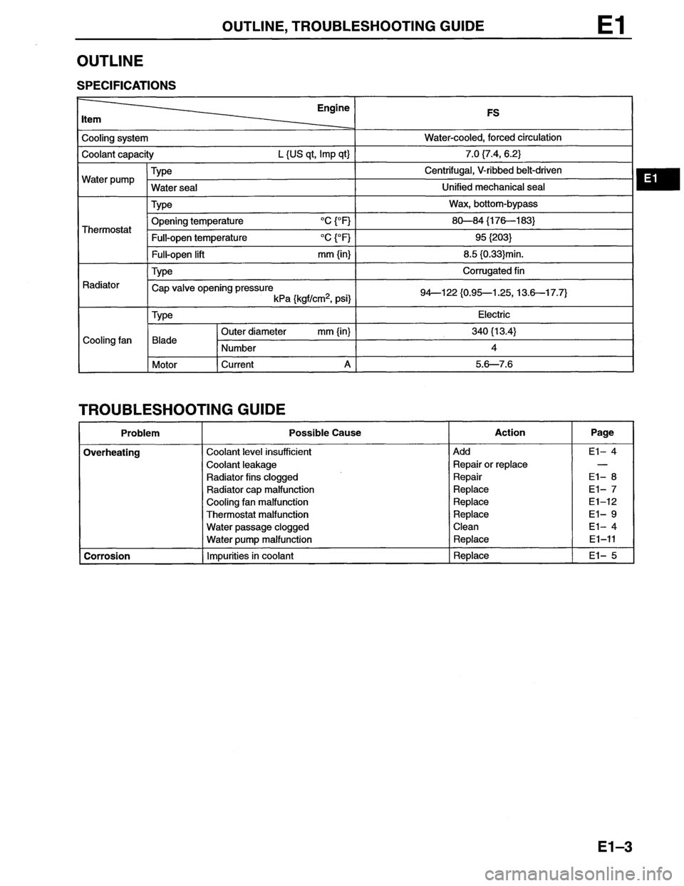 MAZDA MX-6 1996  Workshop Manual 