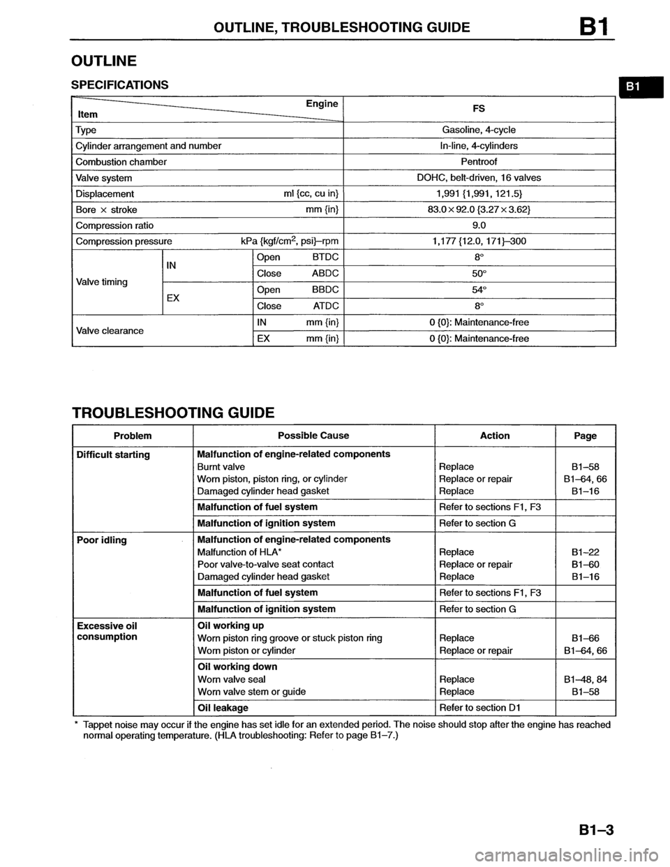 MAZDA MX-6 1996  Workshop Manual 