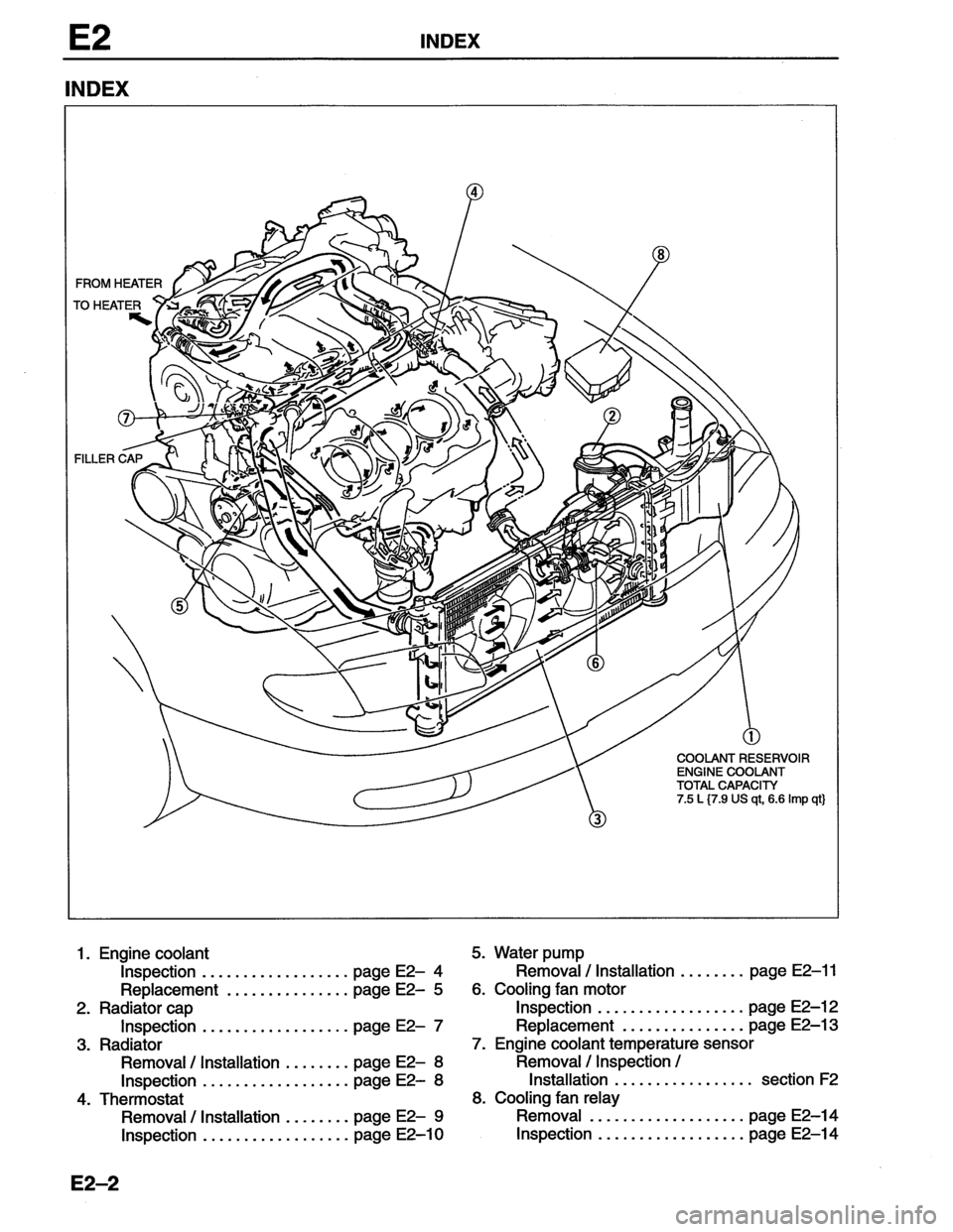 MAZDA MX-6 1996  Workshop Manual 