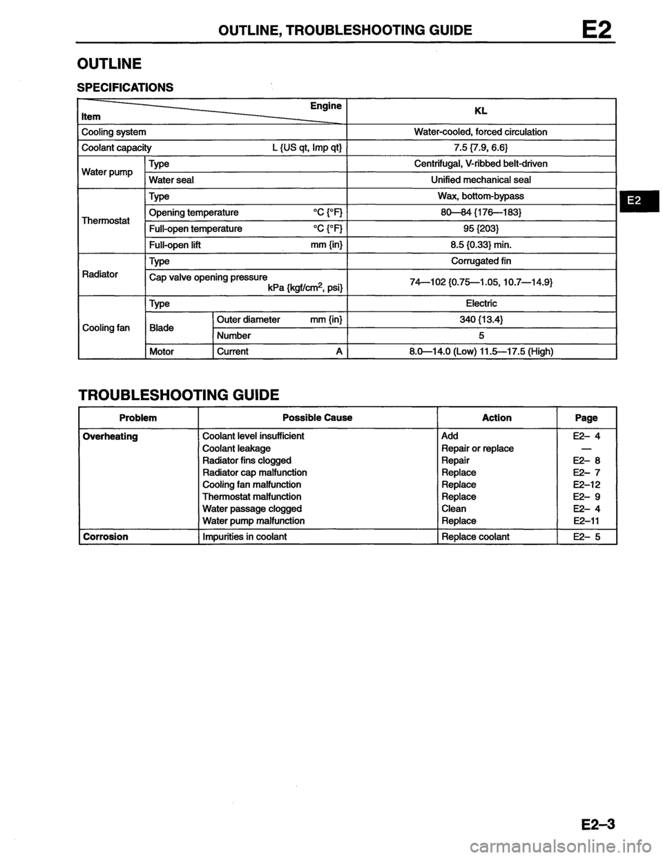 MAZDA MX-6 1996  Workshop Manual 