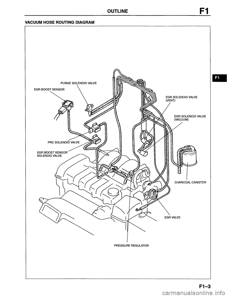 MAZDA MX-6 1996  Workshop Manual 