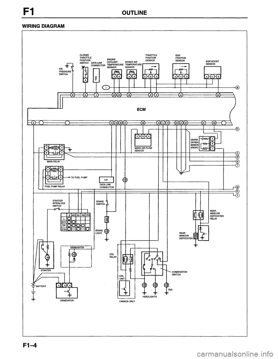 MAZDA MX-6 1996  Workshop Manual 