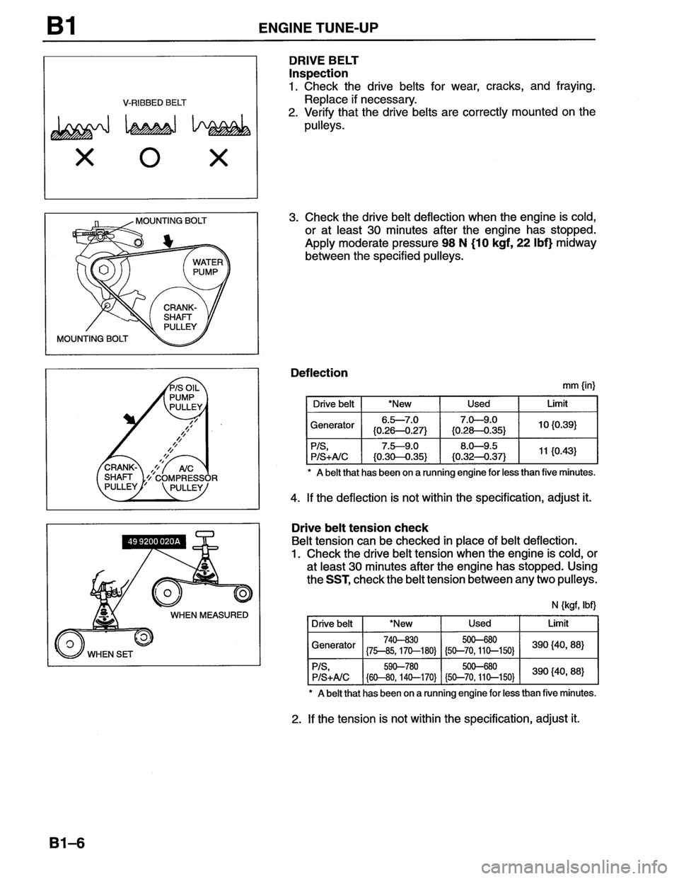 MAZDA MX-6 1996  Workshop Manual 