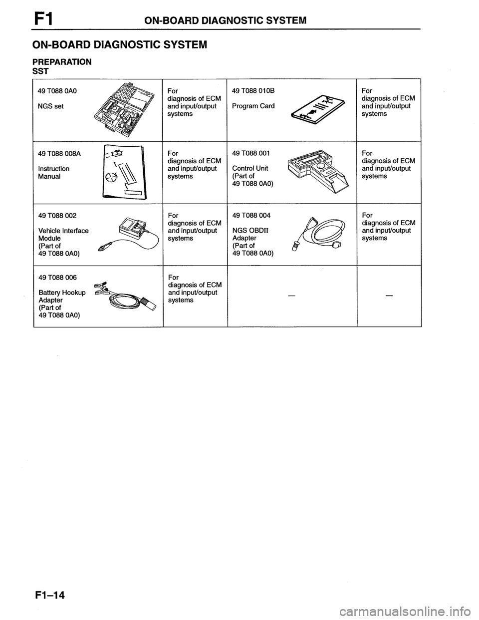 MAZDA MX-6 1996  Workshop Manual 