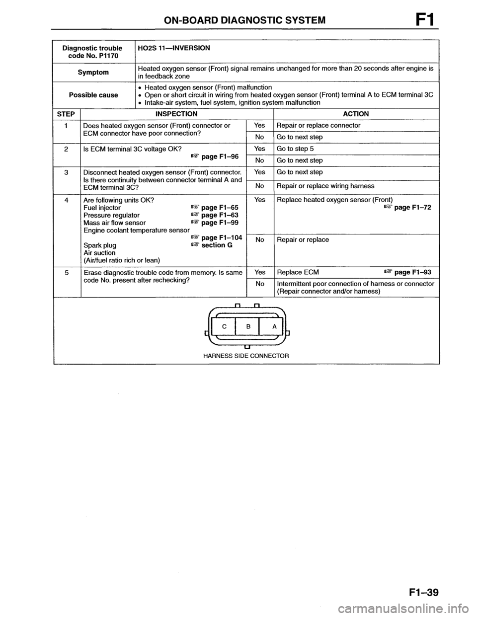MAZDA MX-6 1996  Workshop Manual 