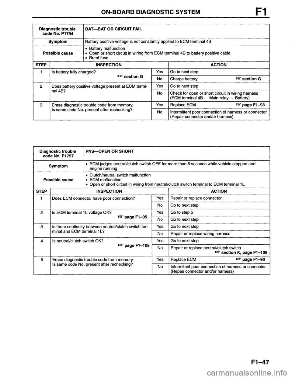 MAZDA MX-6 1996  Workshop Manual 