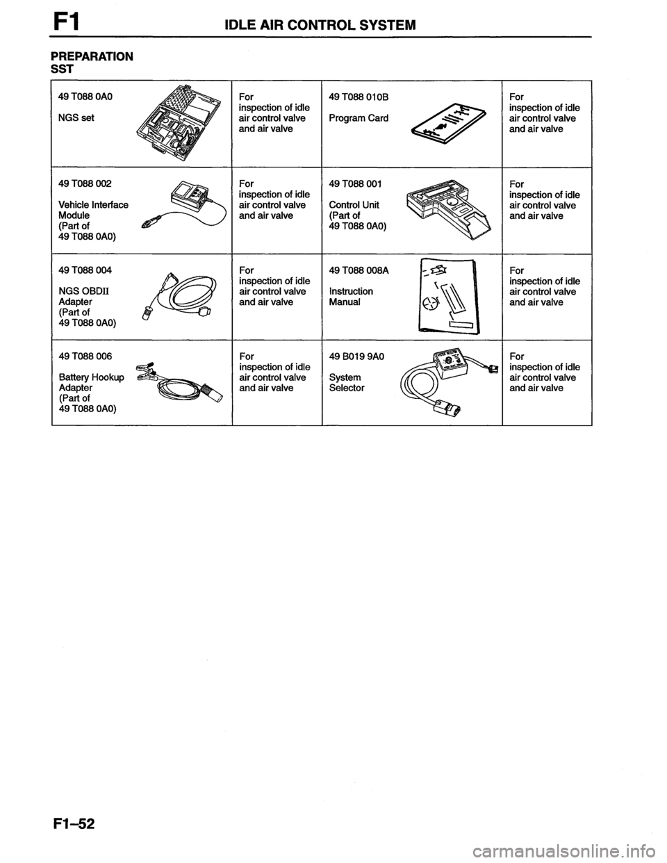 MAZDA MX-6 1996  Workshop Manual 