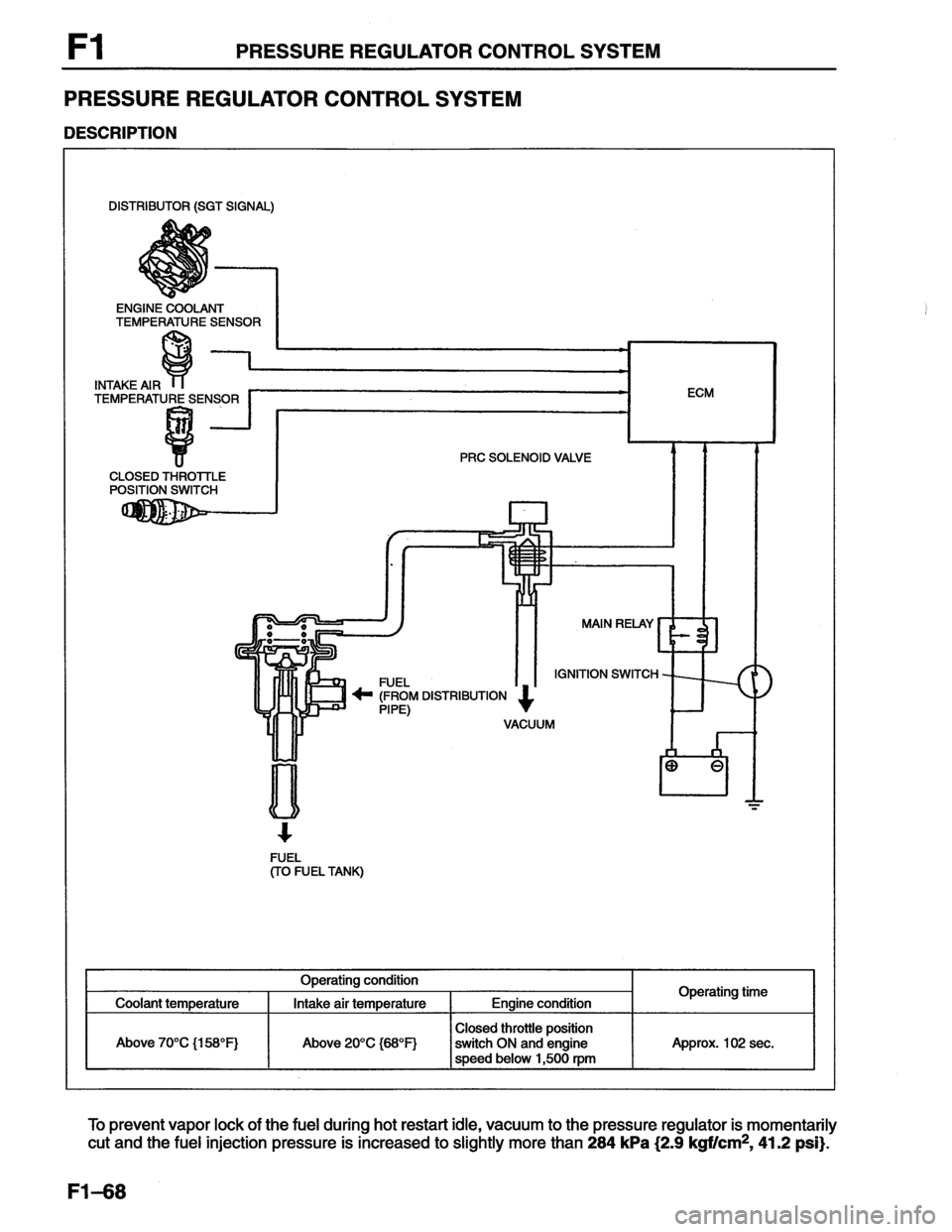 MAZDA MX-6 1996  Workshop Manual 