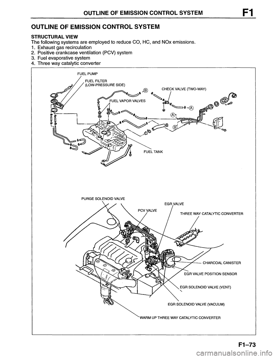MAZDA MX-6 1996  Workshop Manual 