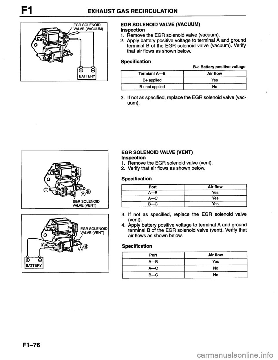 MAZDA MX-6 1996  Workshop Manual 