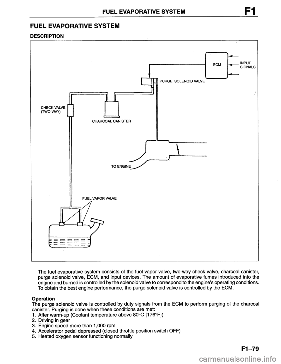 MAZDA MX-6 1996  Workshop Manual 