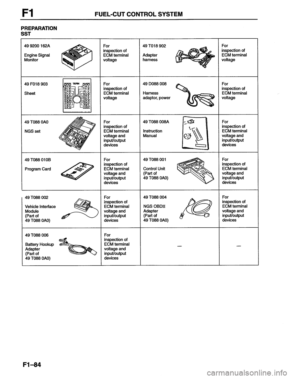 MAZDA MX-6 1996  Workshop Manual 