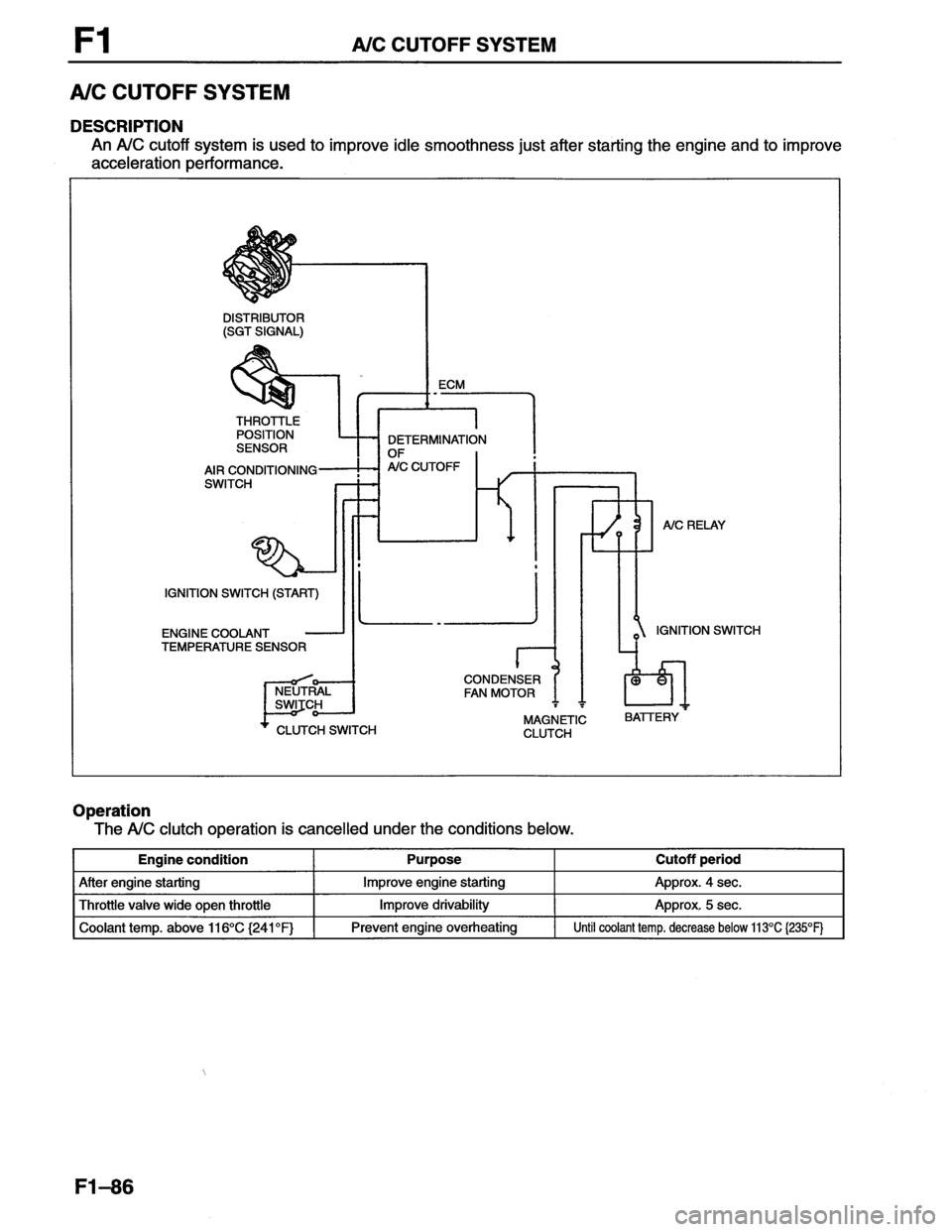 MAZDA MX-6 1996  Workshop Manual 
