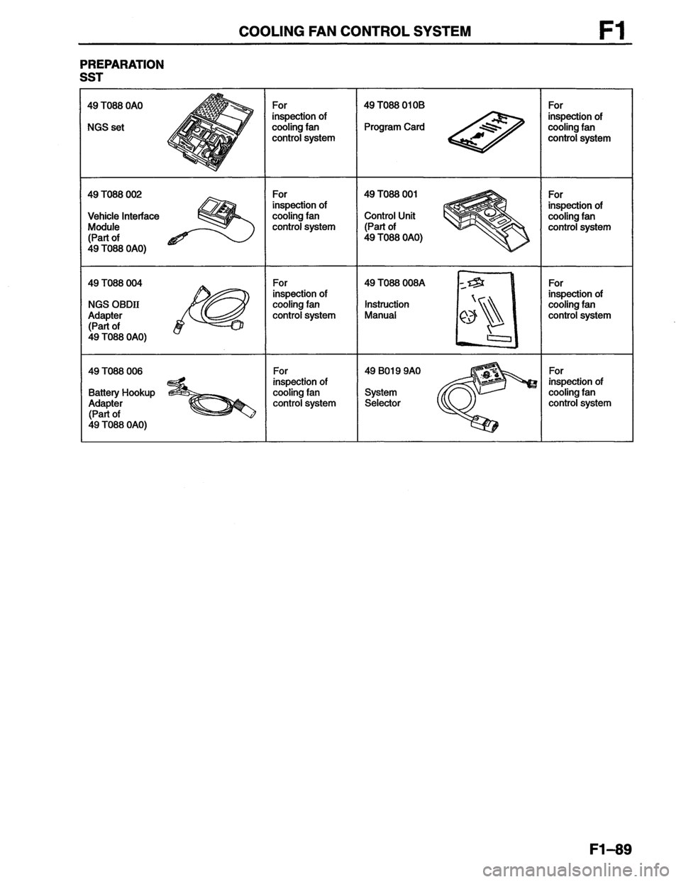 MAZDA MX-6 1996  Workshop Manual 