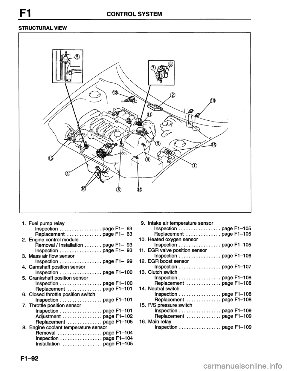 MAZDA MX-6 1996  Workshop Manual 