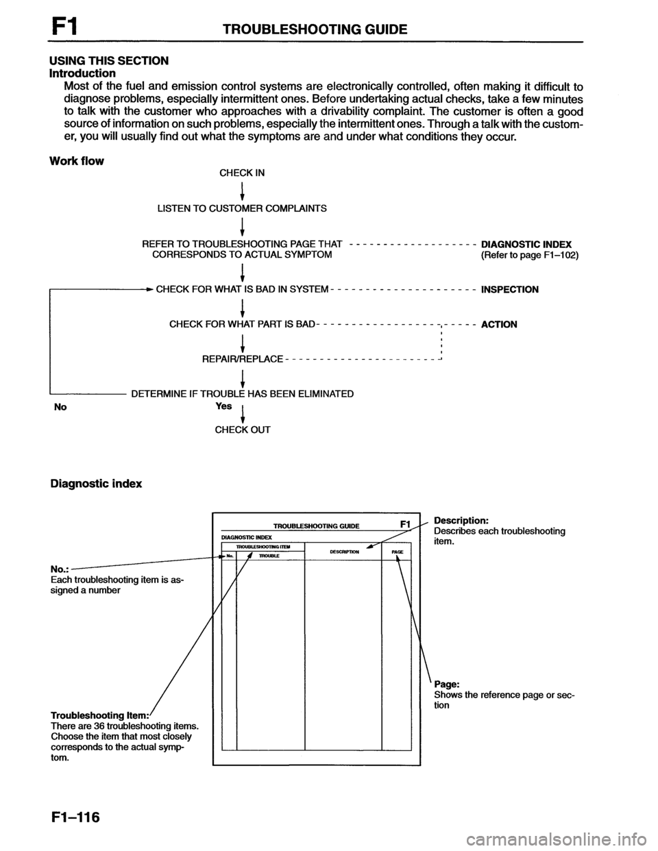 MAZDA MX-6 1996  Workshop Manual 