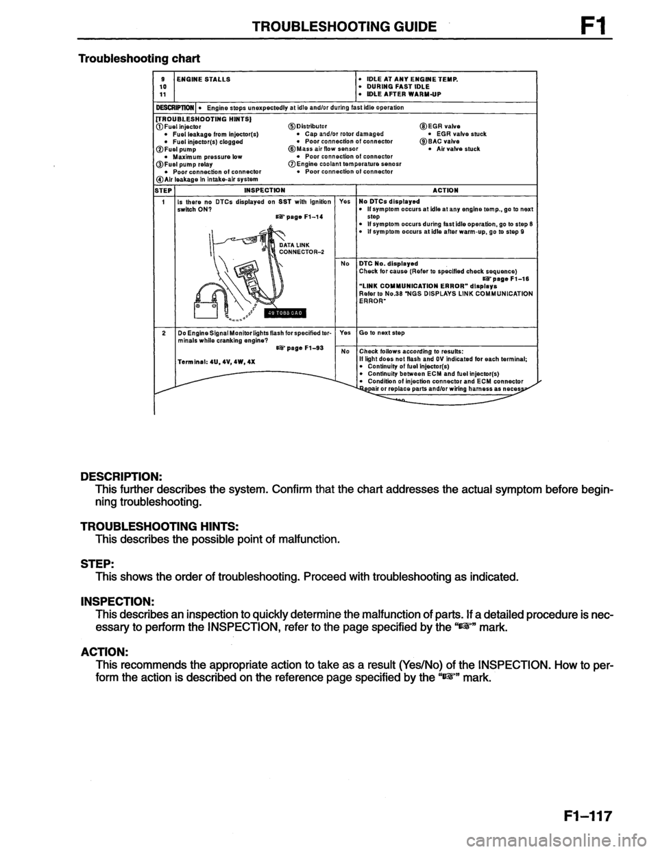 MAZDA MX-6 1996  Workshop Manual 