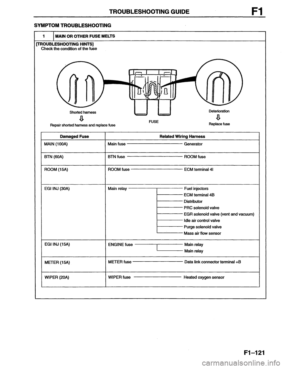MAZDA MX-6 1996  Workshop Manual 