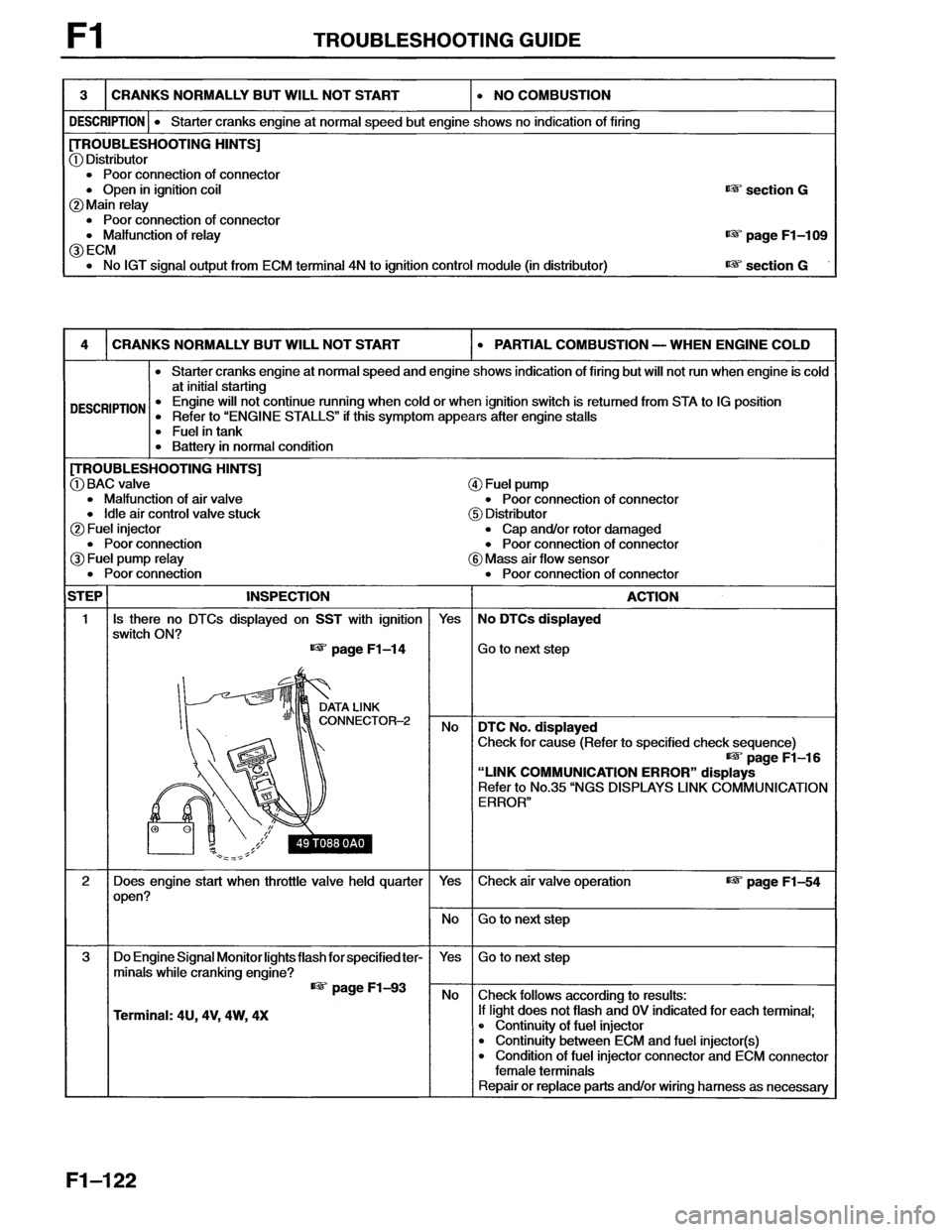MAZDA MX-6 1996  Workshop Manual 
