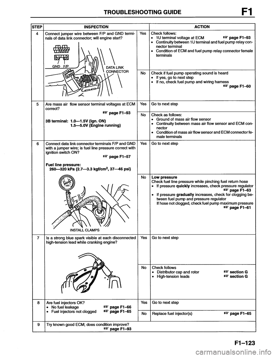 MAZDA MX-6 1996  Workshop Manual 