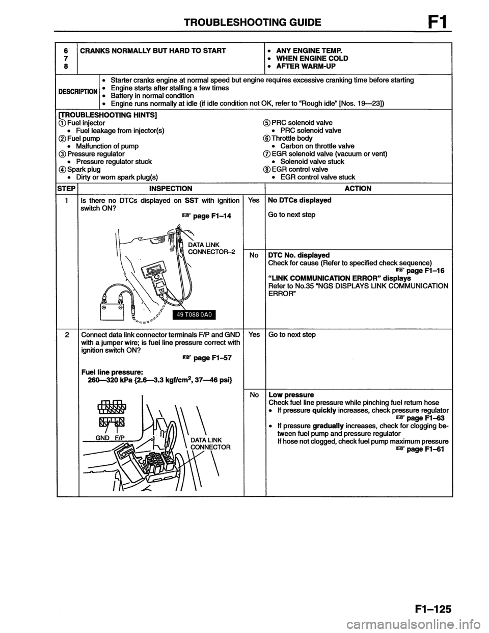 MAZDA MX-6 1996  Workshop Manual 
