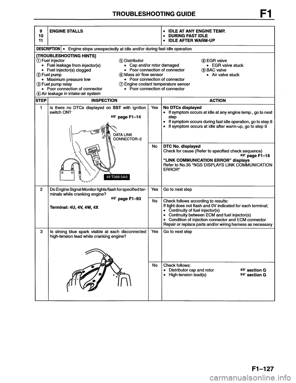 MAZDA MX-6 1996  Workshop Manual 