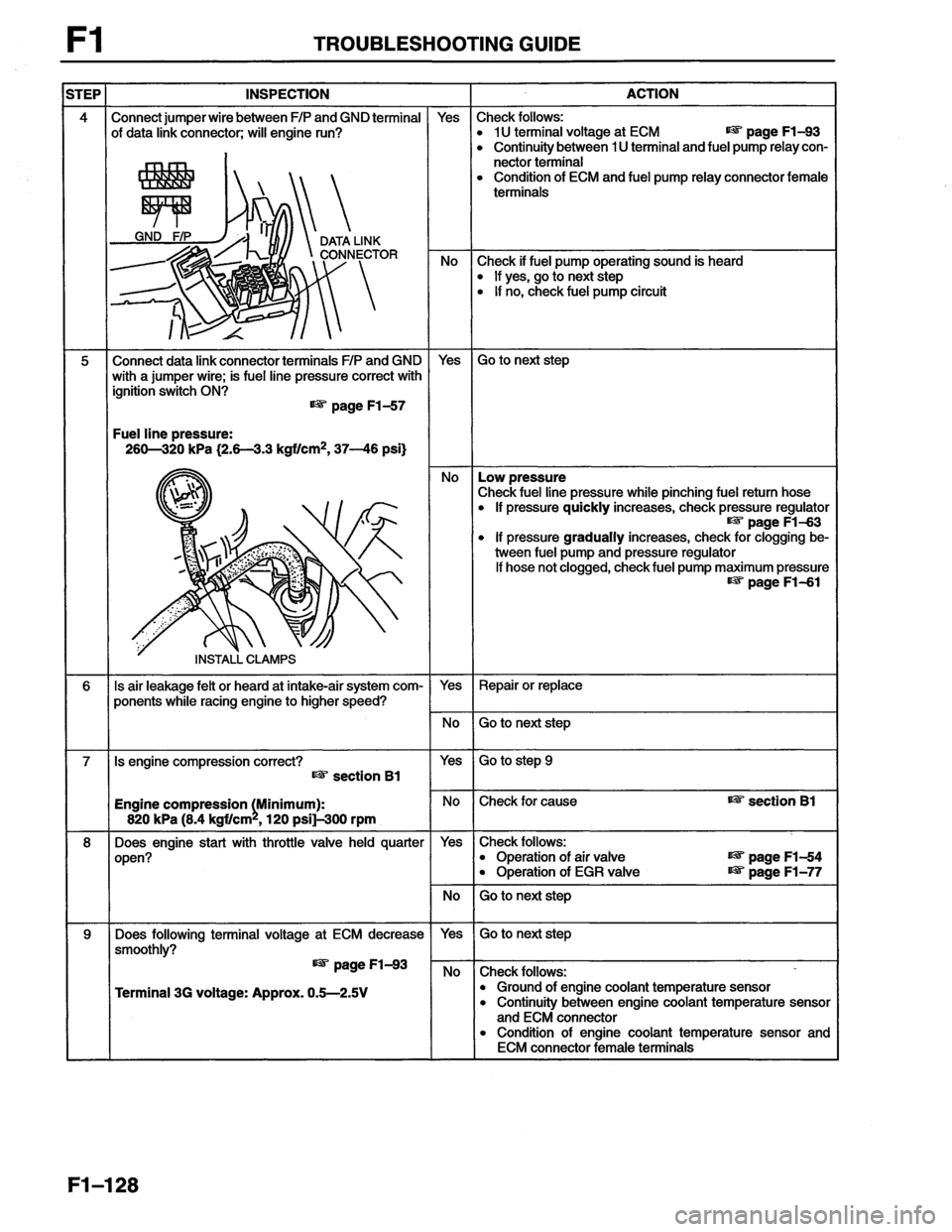 MAZDA MX-6 1996  Workshop Manual 