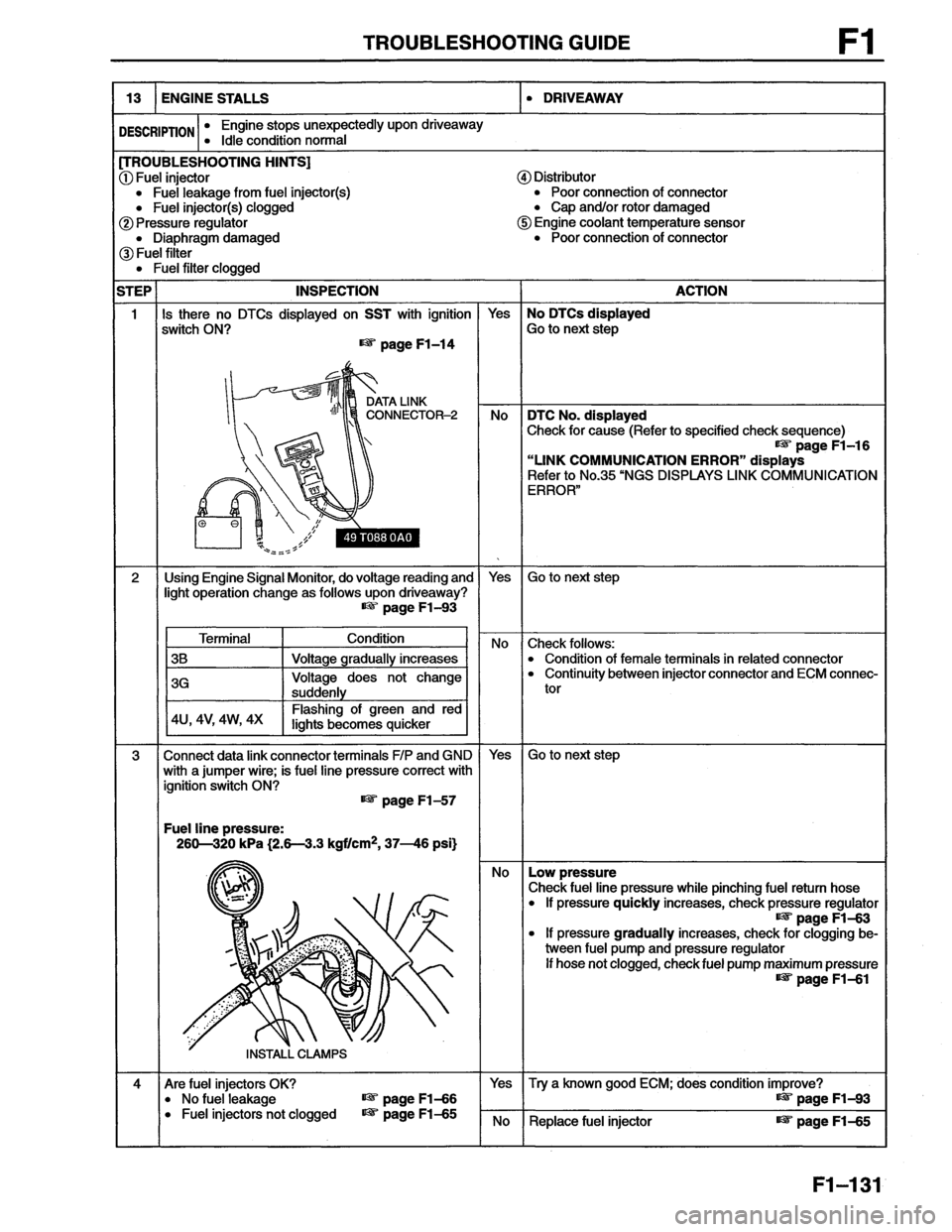 MAZDA MX-6 1996  Workshop Manual 